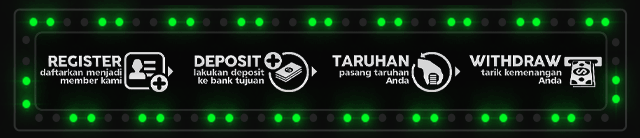 PUTRISLOT Jackpot